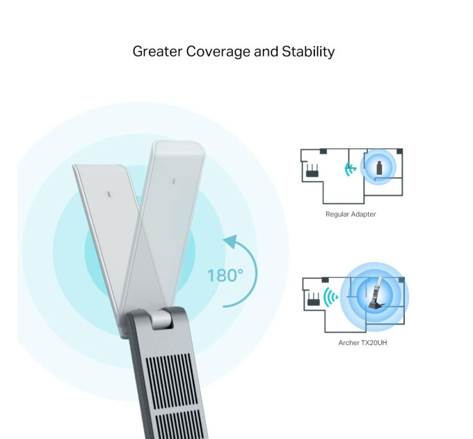 TP-Link Бездротовий мережевий USB-адаптер, Archer TX20UH TP-LINK