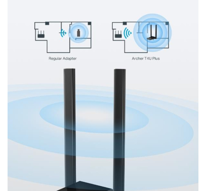 TP-Link Бездротовий мережевий USB-адаптер, Archer T4U Plus