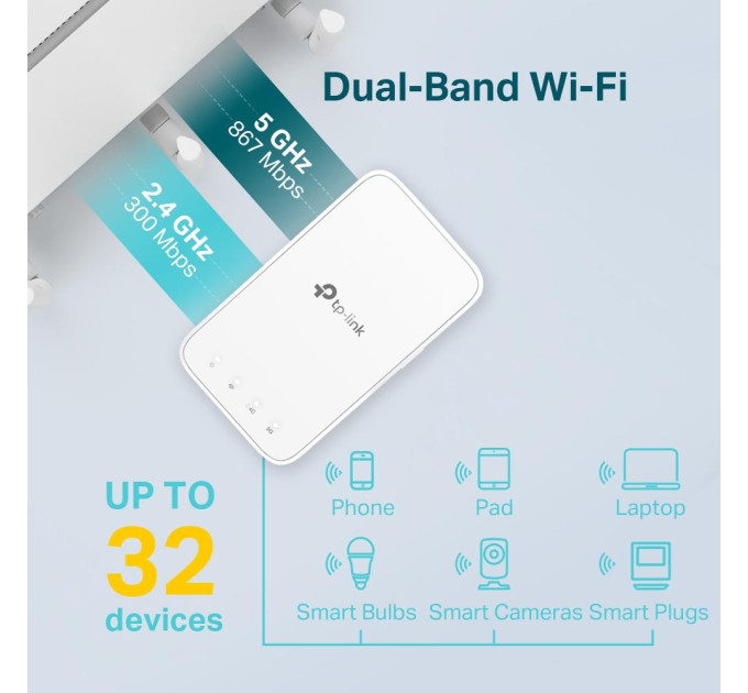 TP-Link Підсилювач Wi-Fi сигналу, арт. RE300