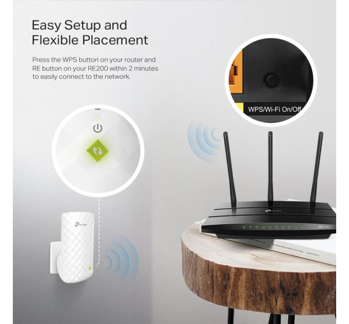 TP-Link Двохдіапазонний підсилювач бездротового сигналу, RE200 TP-LINK