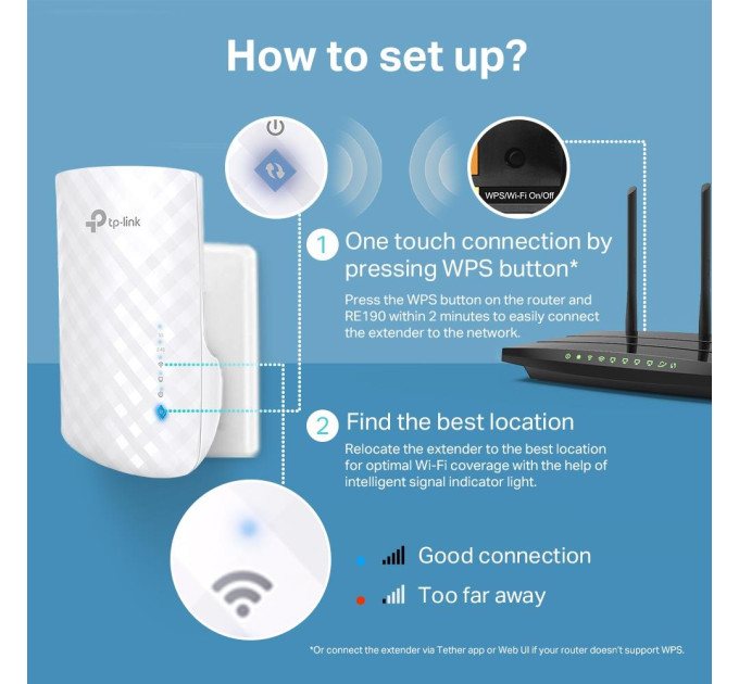 TP-Link Підсилювач бездротового сигналу, RE190 TP-LINK