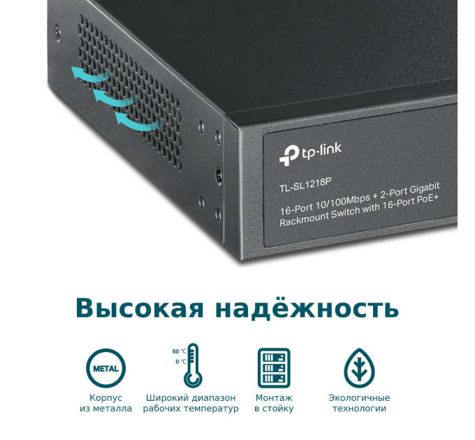 Комутатор TP-LINK TL-SL1218P 16xFE/PoE+ 150W, 2xGE, 1xcombo SFP, некерован TL-SL1218P