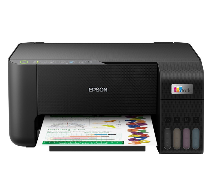 Багатофункціональний пристрій Epson L3250 Фабрика друку з WI-FI (C11CJ67412)