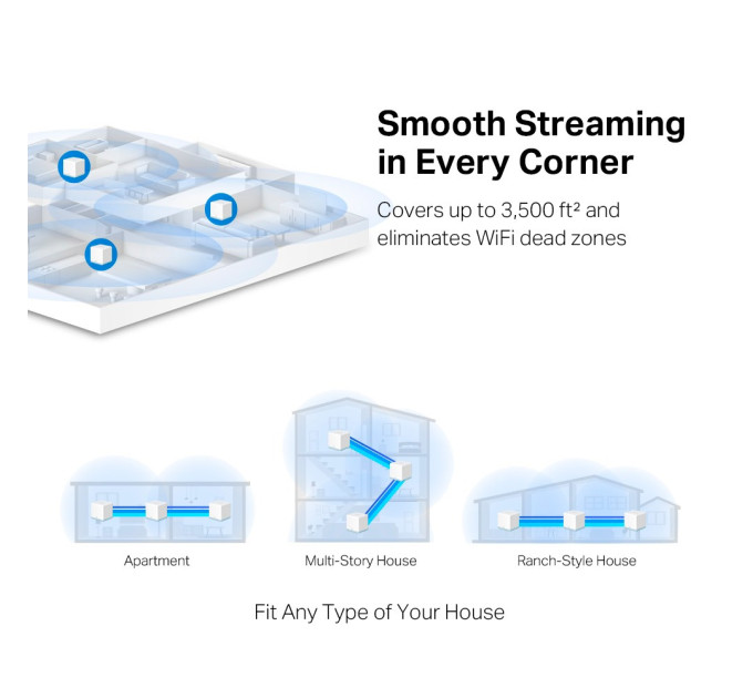 Mercusys WiFi Mesh-система Mercusys Halo H30 (3-pack)