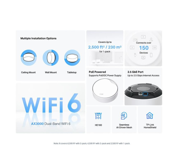 TP-Link WiFi Mesh-система TP-Link Deco X50-PoE(1-pack)