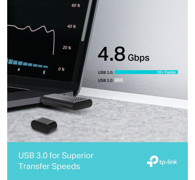 TP-Link Бездротовий адаптер TP-Link Archer TX20U