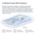 Mercusys Wi-Fi система  Mercusys Halo H80X 2PK (HALO-H80X-2-PACK)