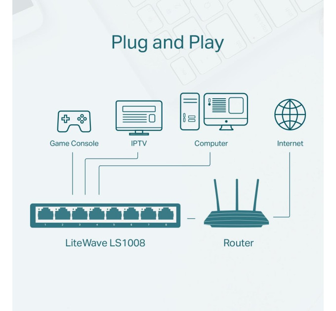 TP-Link Настільний комутатор на 8 портів 10/100 Мбіт/с, LS1008
