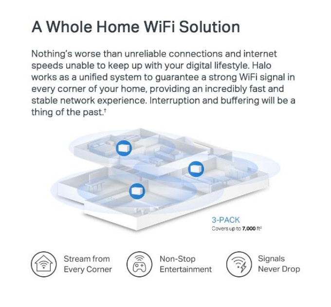 Mercusys Домашня Mesh Wi-Fi система (3 шт у комплекті), Halo H80X(3-pack) MERCUSYS