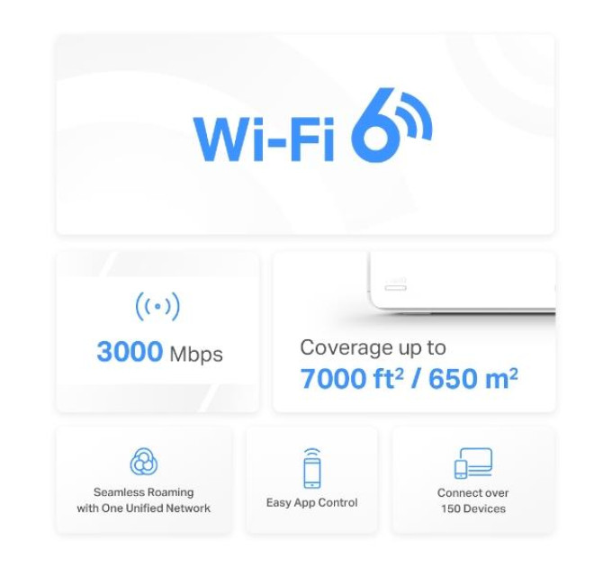 Mercusys Домашня Mesh Wi-Fi система (3 шт у комплекті), Halo H80X(3-pack) MERCUSYS