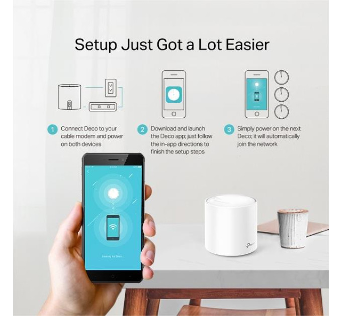 TP-Link Домашня Mesh Wi-Fi система (2 шт у комплекті), арт. Deco X20(2-pack) TP-LINK