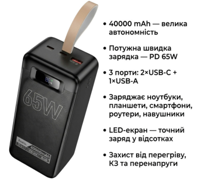 HOCO Батарея універсальна HOCO 40000mAh Aquila PD/3.0/65W QC/3.0 Black (DB82 / 714726)