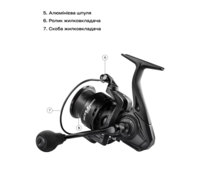 Fenix Ліхтар Fenix Scout з червоним світлом (HM23 V2.0) (Scout)