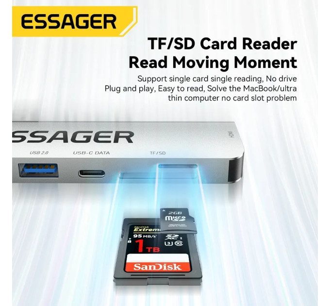 Концентратор  Essager USB-C 7-in-1 HDMI + USB 3.2 + USB-C + SD/TF gray (EHB07-QH0G-Z)