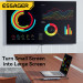 Концентратор  Essager USB-C 8-in-1 HDMI + USB 3.2 + USB-C + SD/TF + M.2 PCIe/NVMe/SATA SSD support