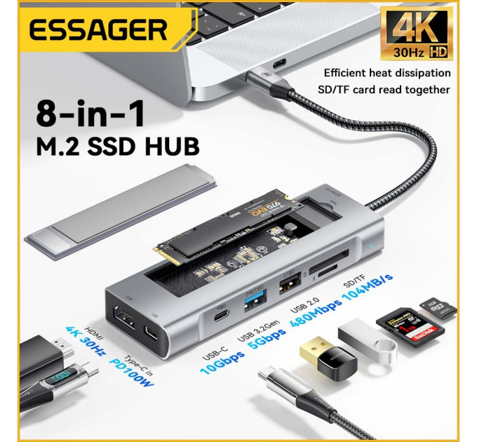 Концентратор  Essager USB-C 8-in-1 HDMI + USB 3.2 + USB-C + SD/TF + M.2 PCIe/NVMe/SATA SSD support