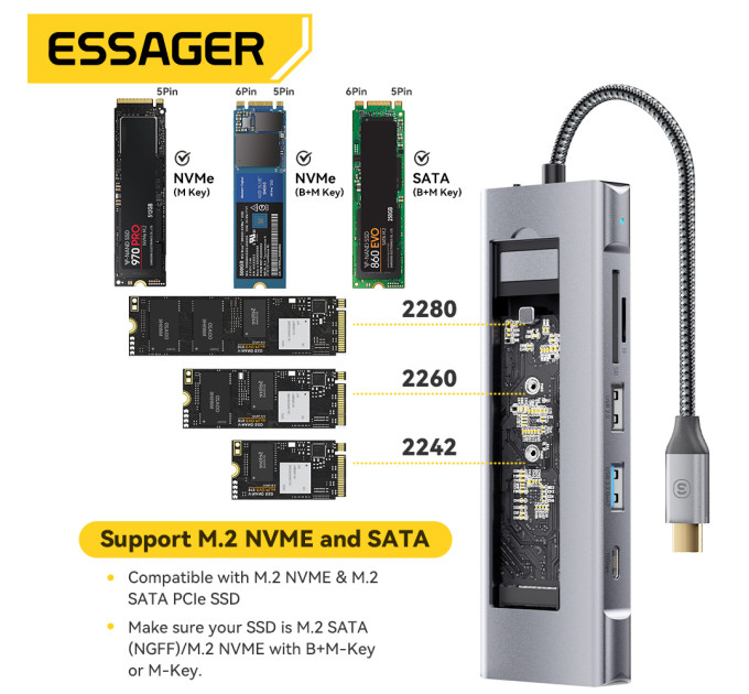 Концентратор  Essager USB-C 8-in-1 HDMI + USB 3.2 + USB-C + SD/TF + M.2 PCIe/NVMe/SATA SSD support