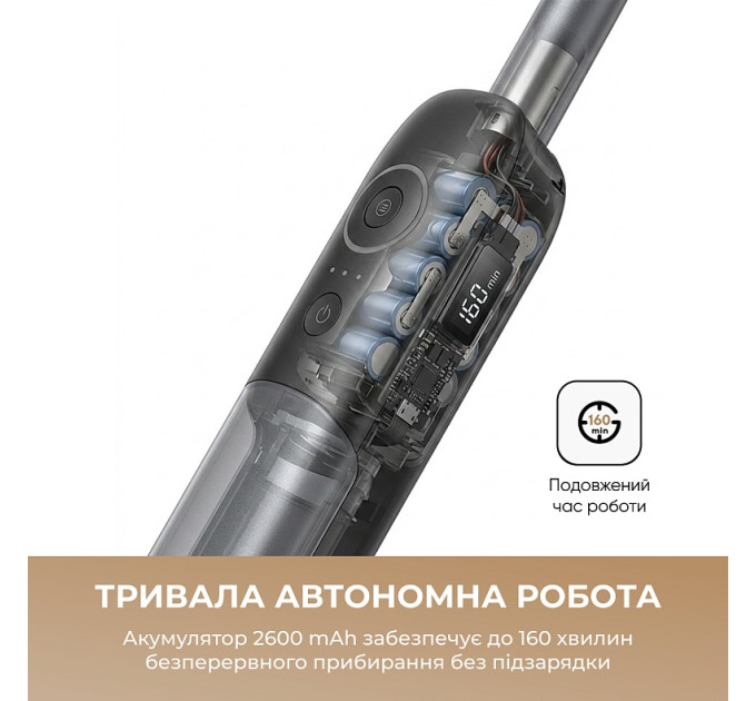 Акумуляторний миючий пилосос Dreame Mira Mop 10 White (HMF10A-WH)