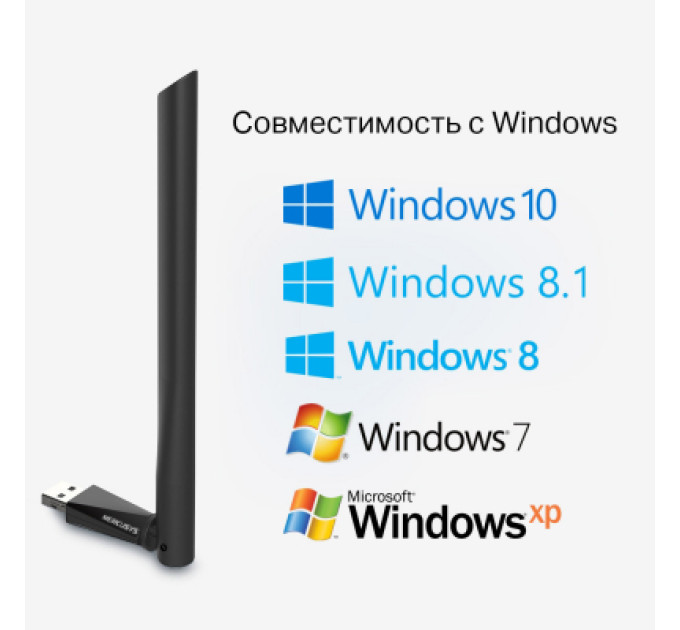Мережева карта Wi-Fi Mercusys MU6H
