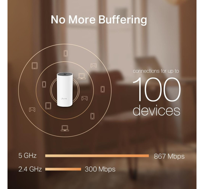 TP-Link Домашня Mesh Wi-Fi система (3шт у комплекті), арт. Deco M4(3-pack)