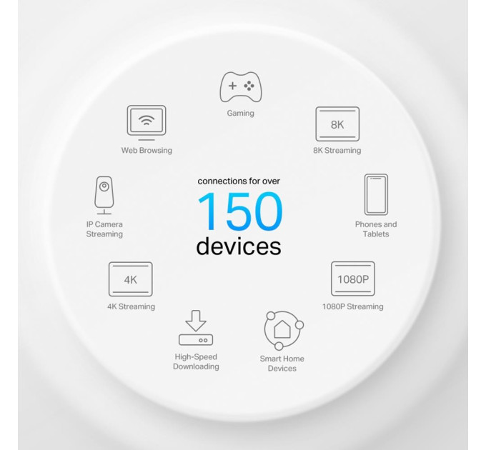 TP-Link Домашня Mesh Wi-Fi система (2 шт у комплекті), Deco X50-PoE(2-pack) TP-LINK