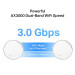 TP-Link Домашня Mesh Wi-Fi система (2 шт у комплекті), Deco X50-PoE(2-pack) TP-LINK