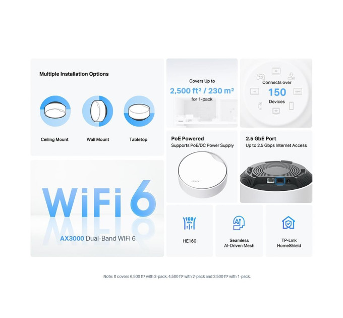 TP-Link Домашня Mesh Wi-Fi система (2 шт у комплекті), Deco X50-PoE(2-pack) TP-LINK