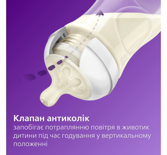 Philips AVENT Соска Philips AVENT Natural повільний потік 1+ міс 2 шт (SCY963/02)