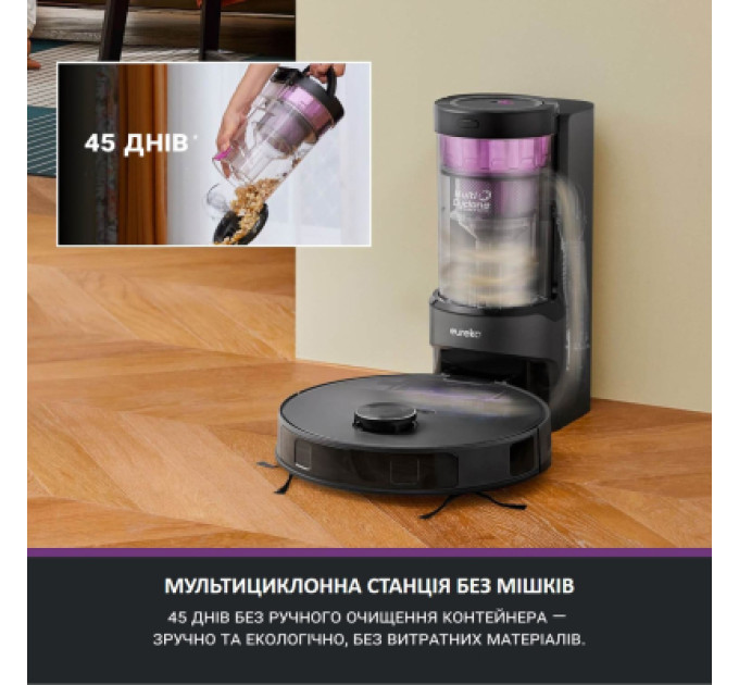 Eureka Пилосос Eureka E20PLUS