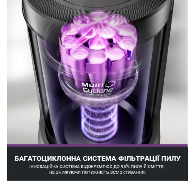 Eureka Пилосос Eureka E20PLUS