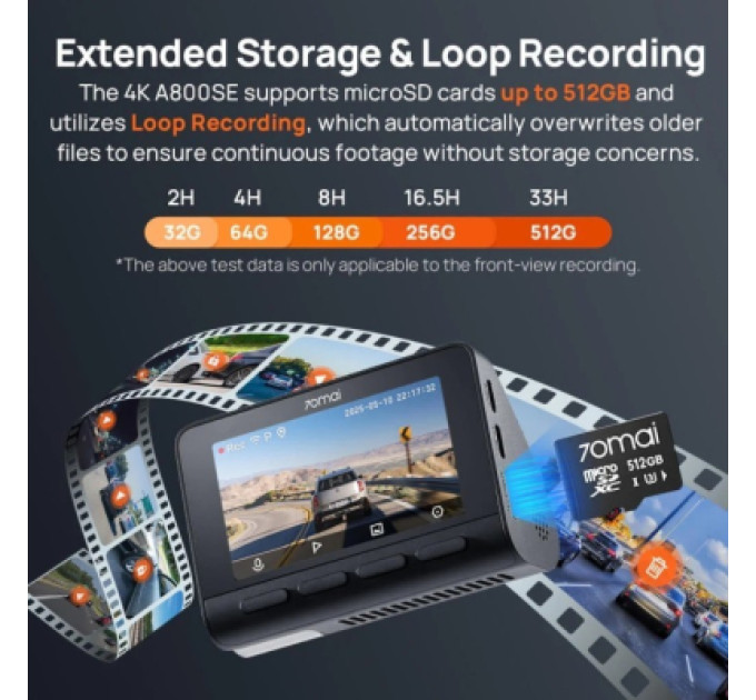 Xiaomi Відеореєстратор Xiaomi 70mai Dash Cam 4K A800SE-2 Set (1182550)