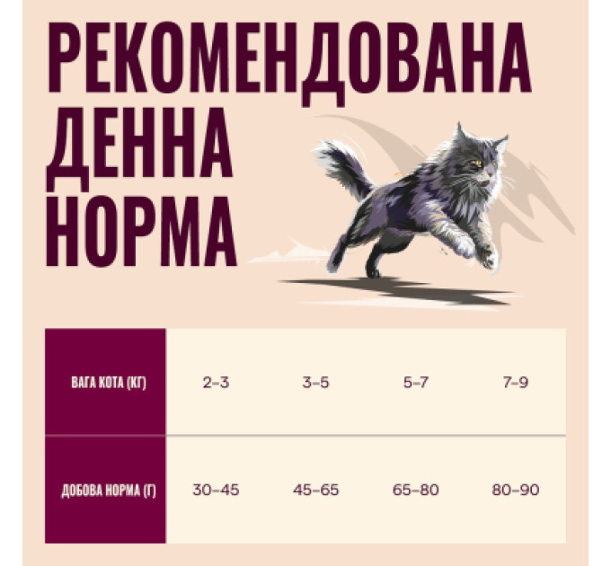 Carnilove Сухий корм для кішок Carnilove True Fresh Beef Sterilised 2 кг (8595602582174)
