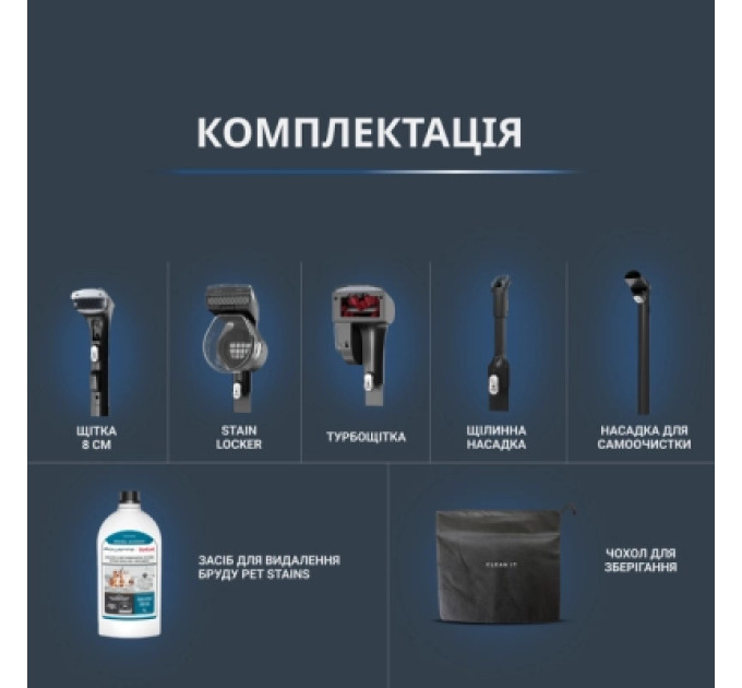 Rowenta Пилосос Rowenta IN7021F0