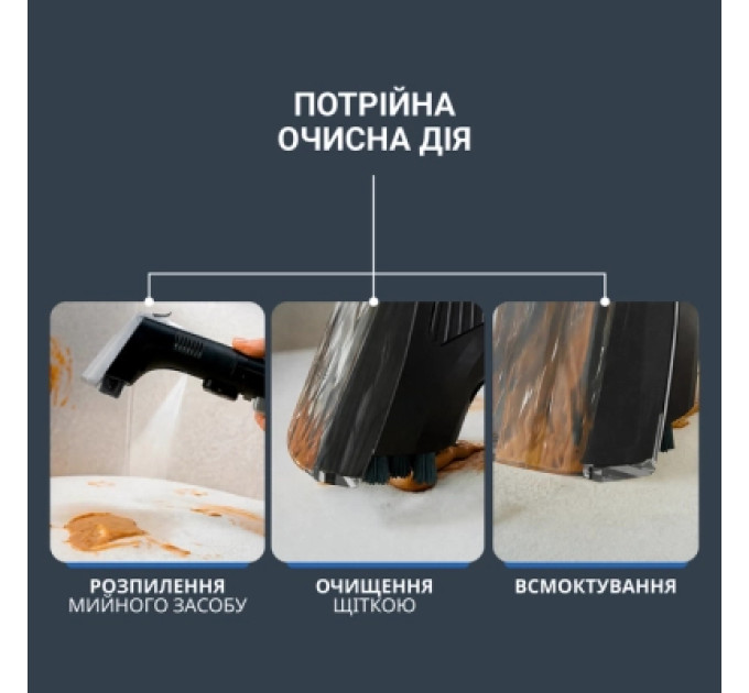 Rowenta Пилосос Rowenta IN7021F0