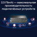 TP-Link Комутатор TP-Link TL-SG105-M2