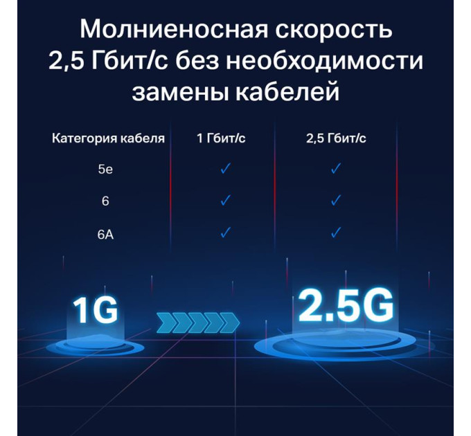 TP-Link Комутатор TP-Link TL-SG105-M2