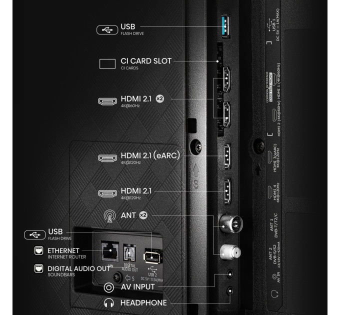 LED-телевізор Hisense 65A85Q