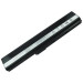 PowerPlant Акумулятор до ноутбука ASUS A32-K52 (A32-K52, ASA420LH) 10.8V 5200mAh PowerPlant (NB00000043)