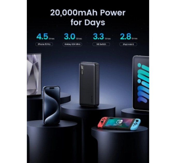 Ugreen Батарея універсальна Ugreen 20000mAh 20W Two-way Fast Charging (PB312 25683)