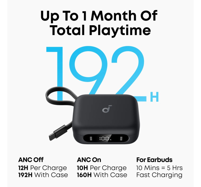Anker Гарнітура Anker SoundСore P41i Black