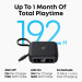Anker Гарнітура Anker SoundСore P41i Black