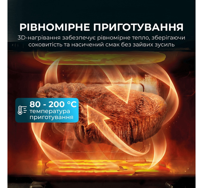 Мультипіч Cecotec Cecofry&Grill Duoheat 8000 (A01_EU01_111027)