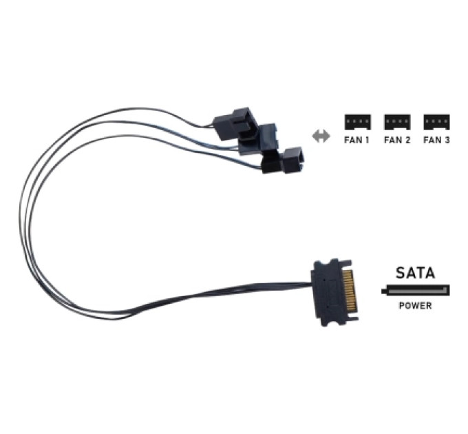 Lian Li Контроллер вентилятора Lian Li L-Wireless Controller, Black (G89.RF-T-B.02)