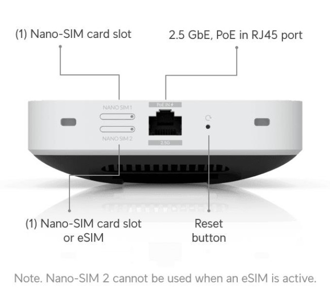 Мережевий шлюз U5G-MAX UBIQUITI