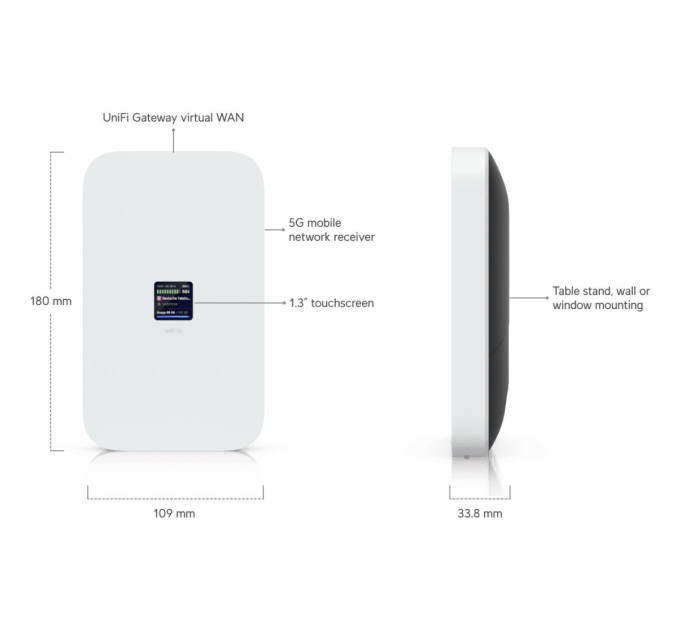 Мережевий шлюз U5G-MAX UBIQUITI