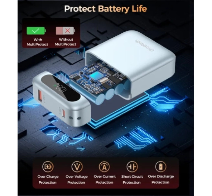 Choetech Батарея універсальна Choetech 10000mA, 22.5W, PD, QC, blue (B860-CCLBE)