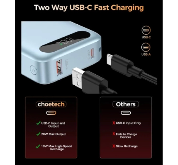 Choetech Батарея універсальна Choetech 10000mA, 22.5W, PD, QC, blue (B860-CCLBE)