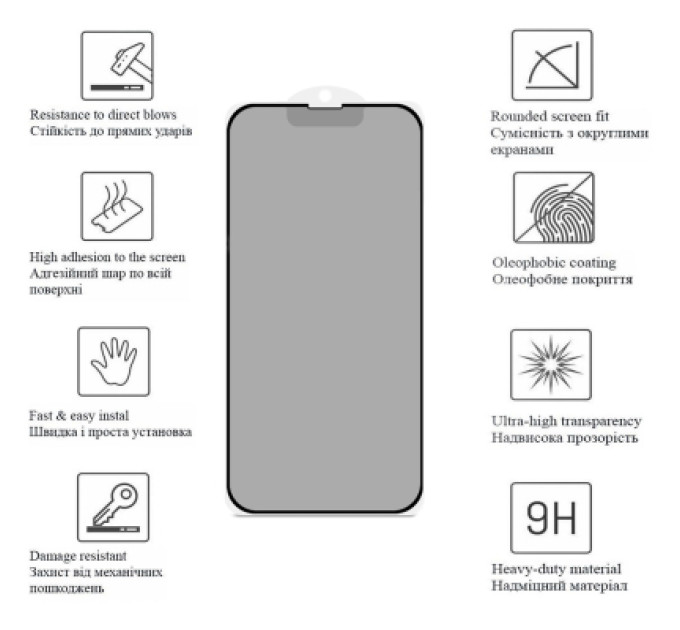 Drobak Скло захисне Drobak Apple iPhone 17e Matte Ceramics Anty Spy (151520)