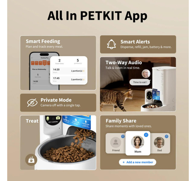 Petkit Смарт годівниця PETKIT YUMSHARE SOLO 2 with Cam P572