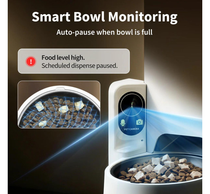 Petkit Смарт годівниця PETKIT YUMSHARE SOLO 2 with Cam P572